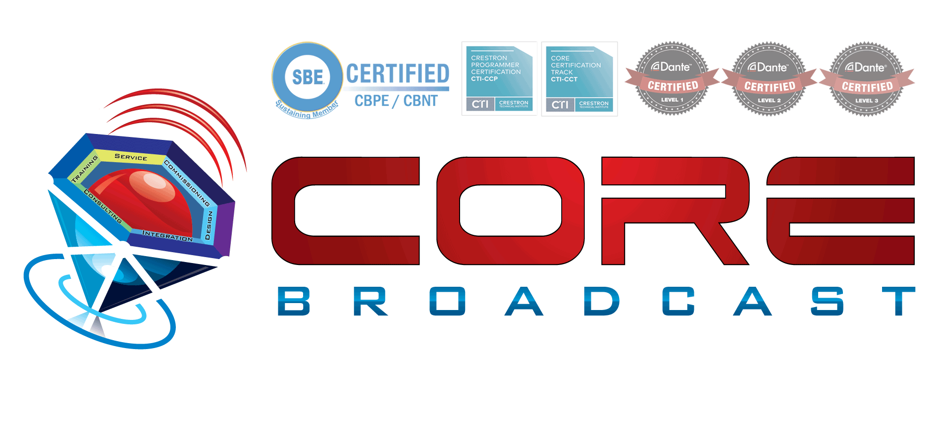 Core Broadcast
